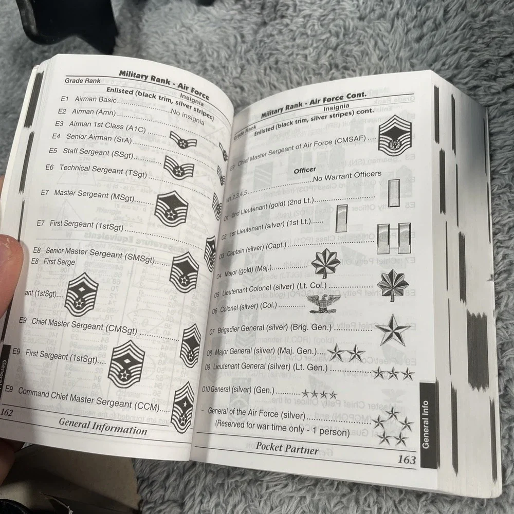 Pocket Partner Pocket Guide for Law Enforcement Emergency Survival Guide 5th Ed
